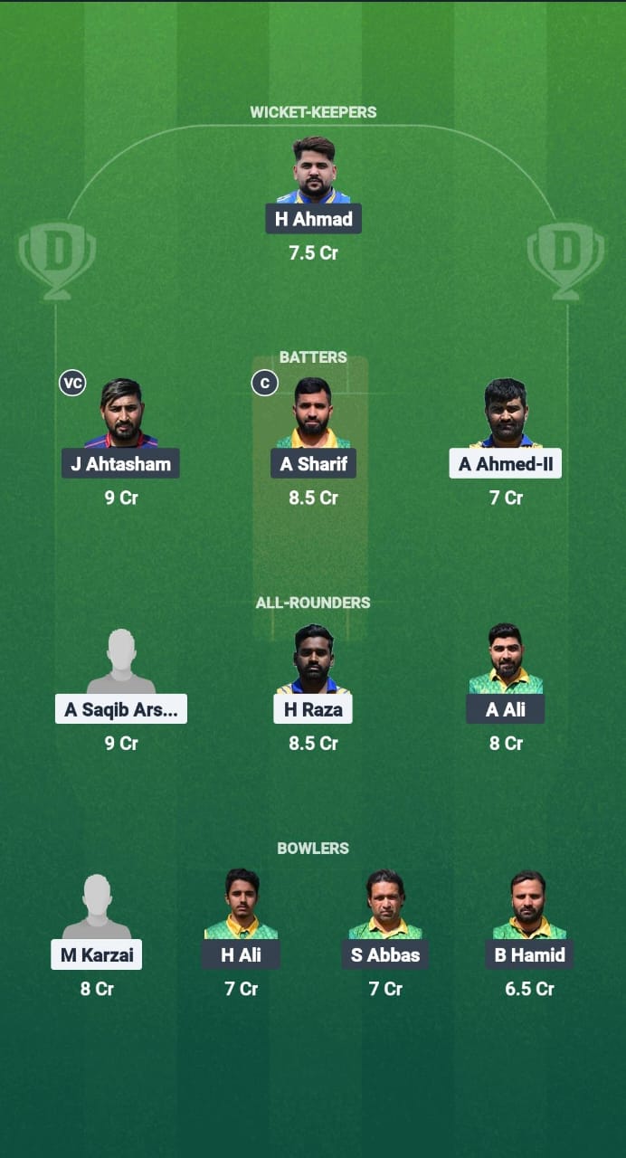 TRA vs FT Dream11 Prediction Fantasy Cricket Tips Dream11 Team ECS T10 Bologna 2025 