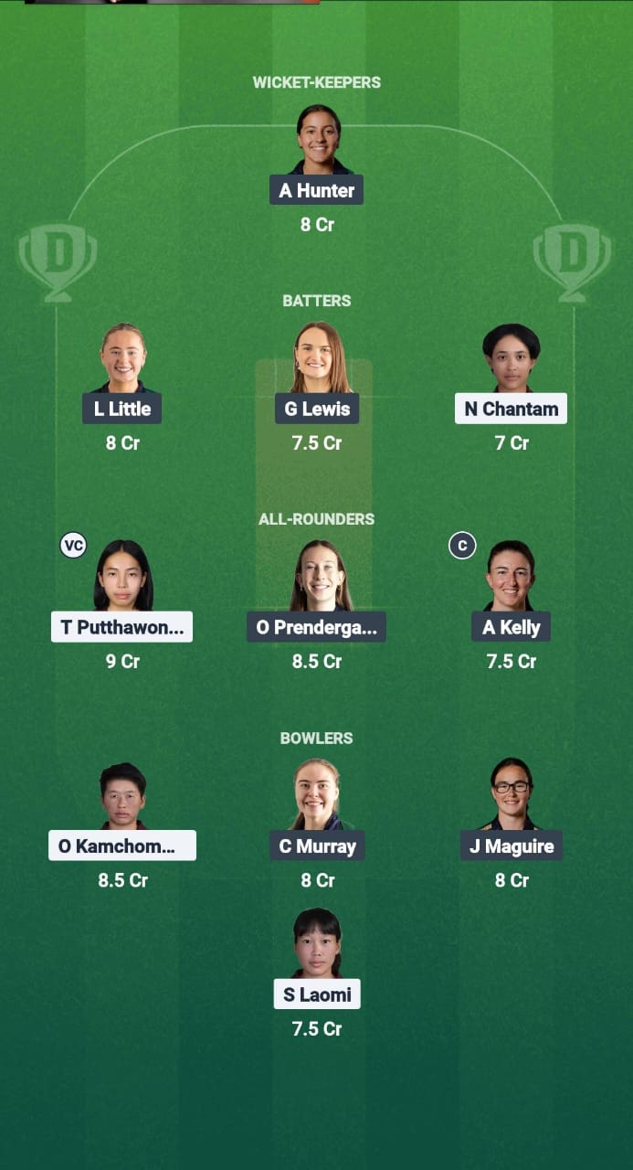 TL-W vs IR-W Dream11 Prediction Fantasy Cricket Tips Dream11 Team ICC Women's ODI World Cup Qualifiers 2025 