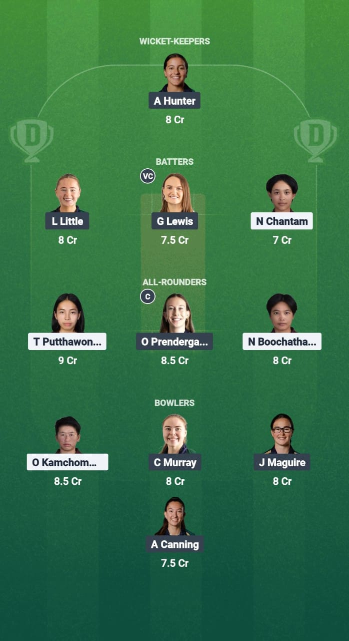 TL-W vs IR-W Dream11 Prediction Fantasy Cricket Tips Dream11 Team ICC Women's ODI World Cup Qualifiers 2025 