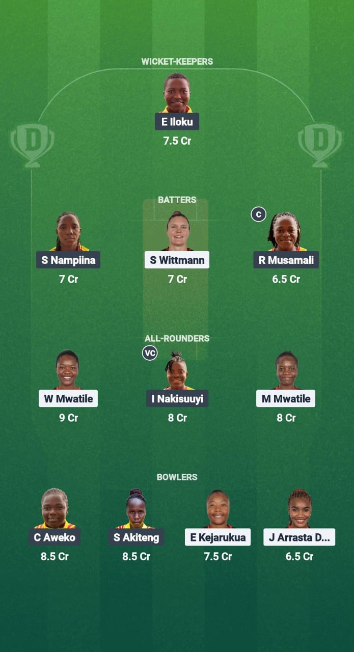 NAM-W vs UG-W Dream11 Prediction Fantasy Cricket Tips Dream11 Team Uganda Women Tour of Namibia 2025 