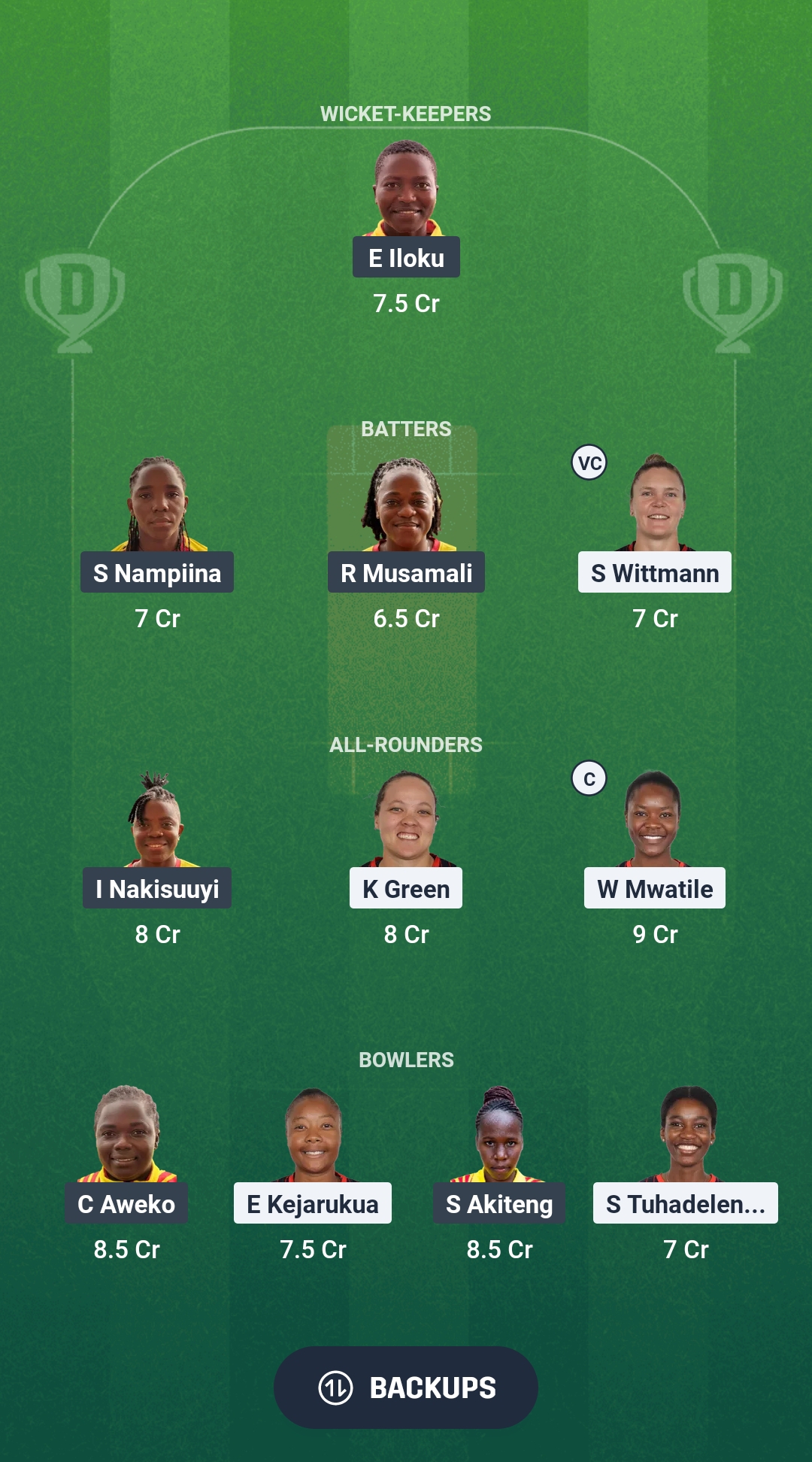 NAM-W vs UG-W Dream11 Prediction Fantasy Cricket Tips Dream11 Team Uganda Women Tour of Namibia 2025 