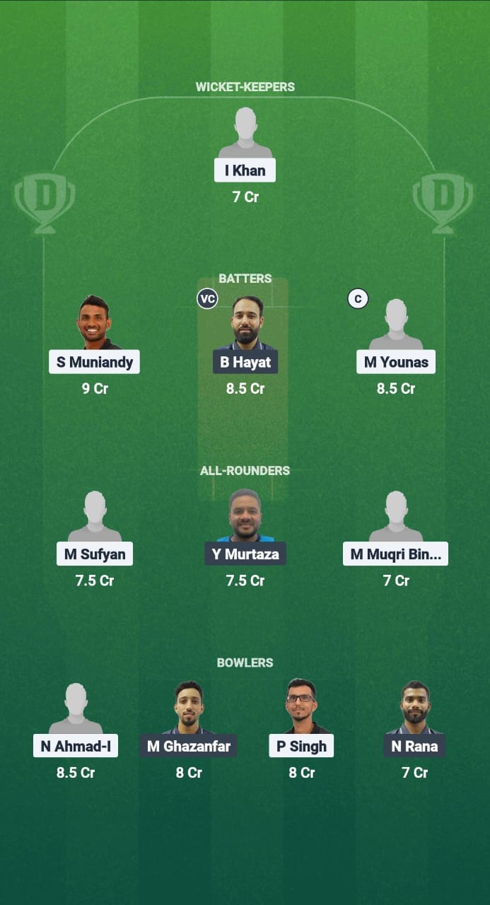 PKW vs PAHK Dream11 Prediction Fantasy Cricket Tips Dream11 Team Malaysian Bash 2025 