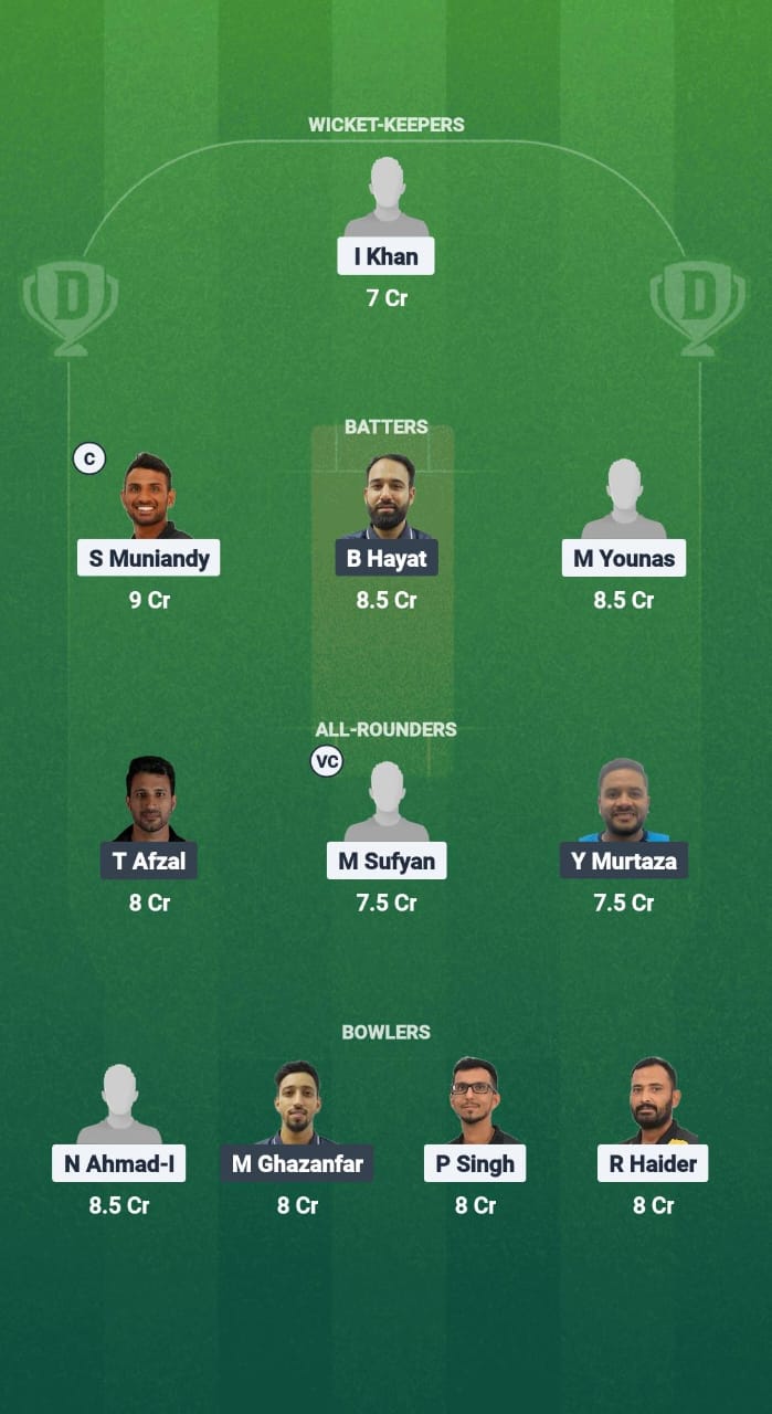 PKW vs PAHK Dream11 Prediction Fantasy Cricket Tips Dream11 Team Malaysian Bash 2025 