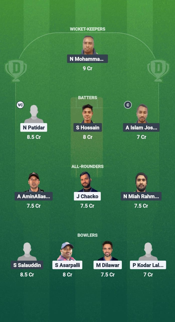 TGS vs OSM Dream11 Prediction Fantasy Cricket Tips Dream11 Team KCC T20 Challengers League 2025 