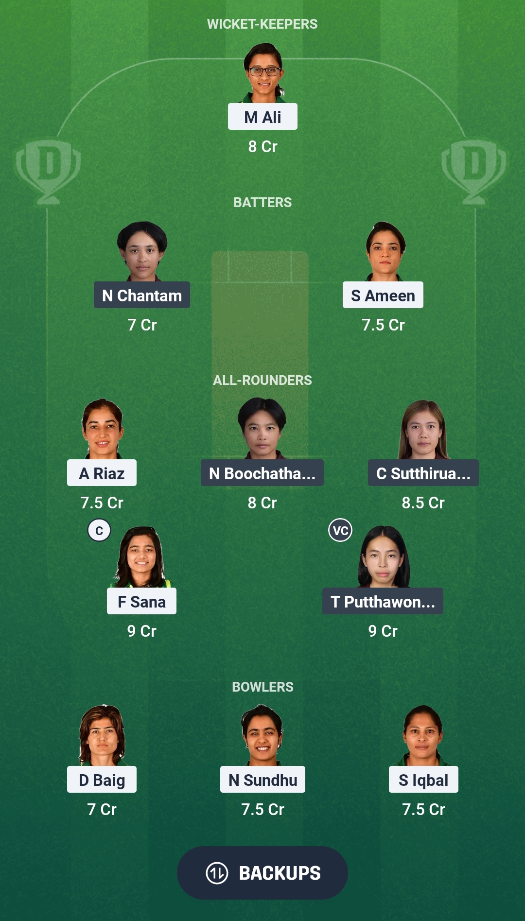 PK-W vs TL-W Dream11 Prediction Fantasy Cricket Tips Dream11 Team ICC Women's ODI World Cup Qualifiers 2025 