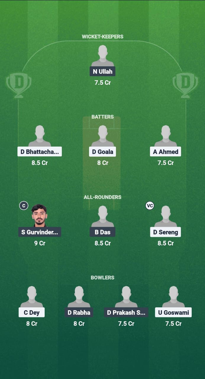 SMH vs GUG Dream11 Prediction Fantasy Cricket Tips Dream11 Team Guwahati T20 Spring League 2025 