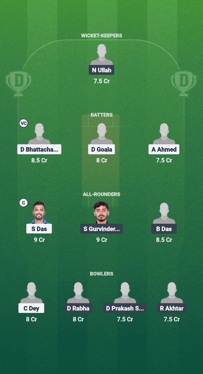 SMH vs GUG Dream11 Prediction Fantasy Cricket Tips Dream11 Team Guwahati T20 Spring League 2025 