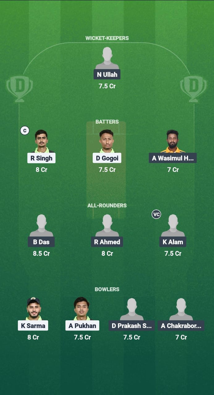 NYC vs GUG Dream11 Prediction Fantasy Cricket Tips Dream11 Team Guwahati T20 Spring League 2025 