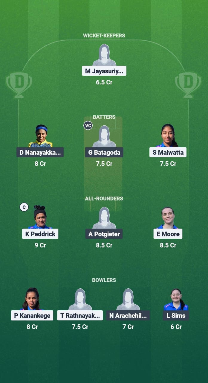 ITN-W vs ITS-W Dream11 Prediction Fantasy Cricket Tips Dream11 Team ECS-W T10 Italy 2025 