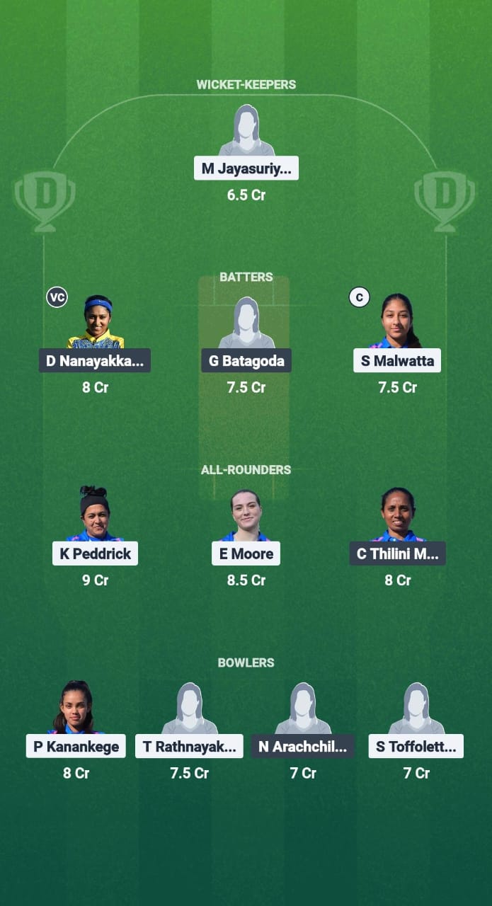 ITN-W vs ITS-W Dream11 Prediction Fantasy Cricket Tips Dream11 Team ECS-W T10 Italy 2025 