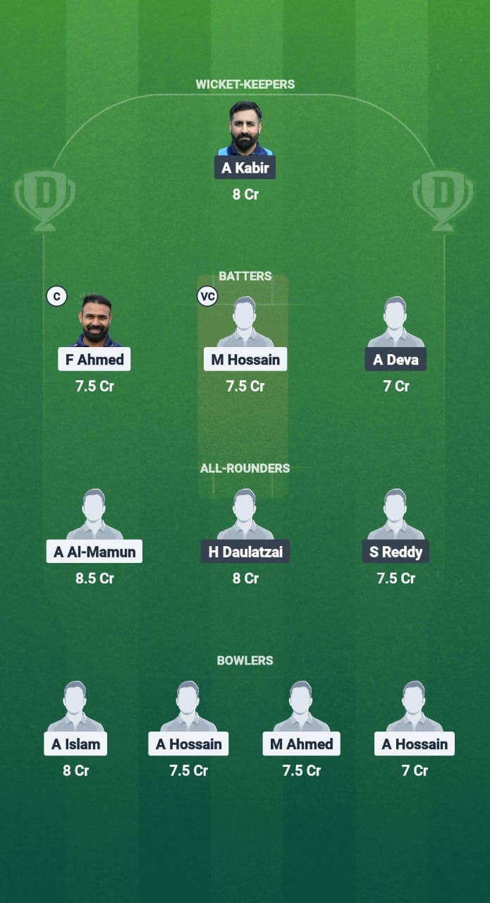 EKT vs GGV Dream11 Prediction Fantasy Cricket Tips Dream11 Team ECS T10 France 2025 