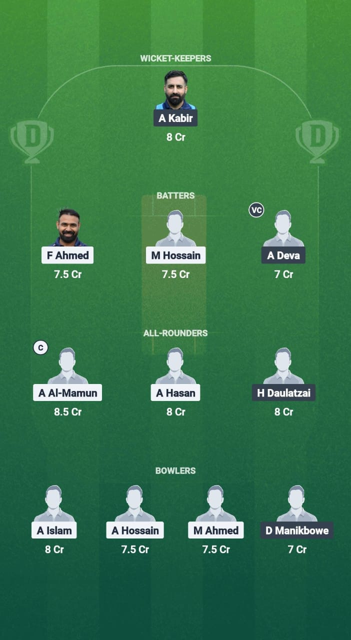 EKT vs GGV Dream11 Prediction Fantasy Cricket Tips Dream11 Team ECS T10 France 2025 