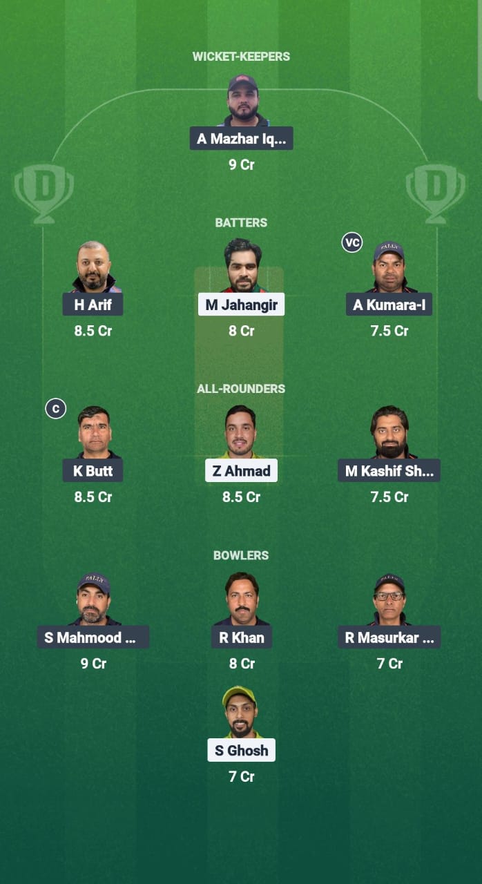 GGL vs TRN Dream11 Prediction Fantasy Cricket Tips Dream11 Team Kuwait T10 Challengers League 2025 
