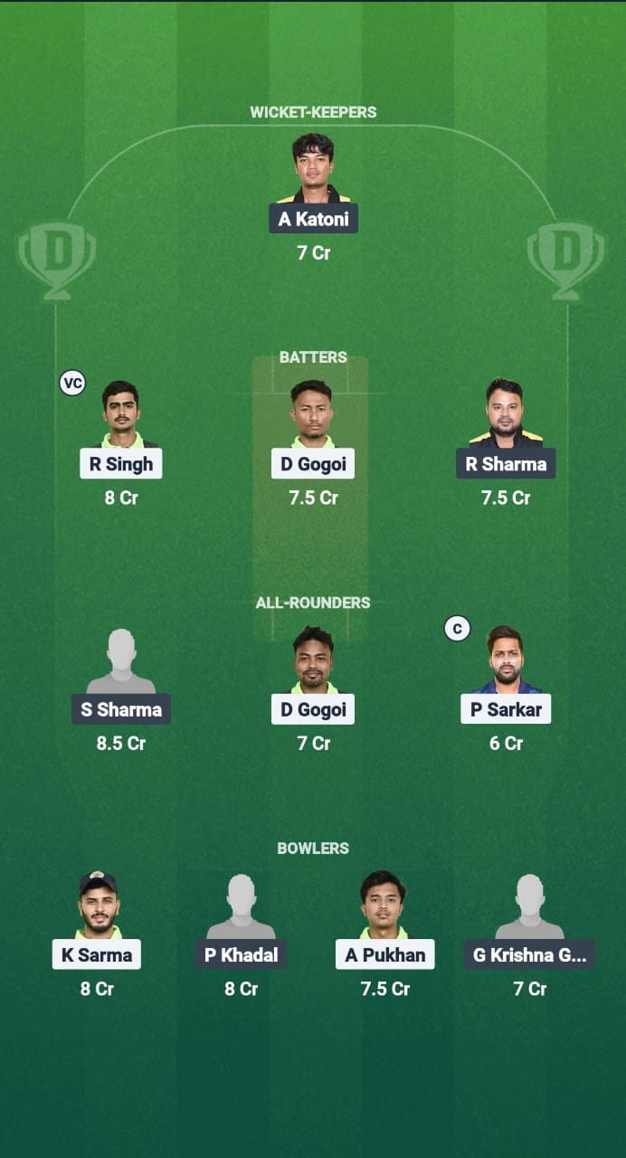 NYC vs CCC Dream11 Prediction Fantasy Cricket Tips Dream11 Team Guwahati T20 Spring League 2025 