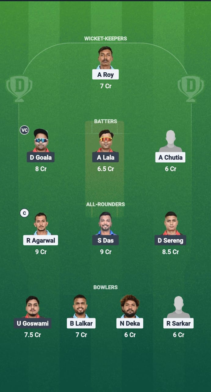 NBC vs SMH Dream11 Prediction Fantasy Cricket Tips Dream11 Team Guwahati T20 Spring League 2025 