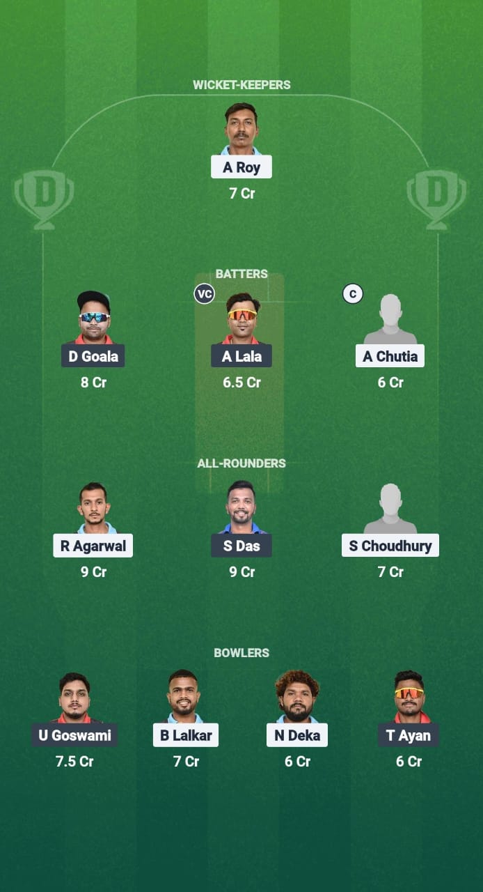 NBC vs SMH Dream11 Prediction Fantasy Cricket Tips Dream11 Team Guwahati T20 Spring League 2025 