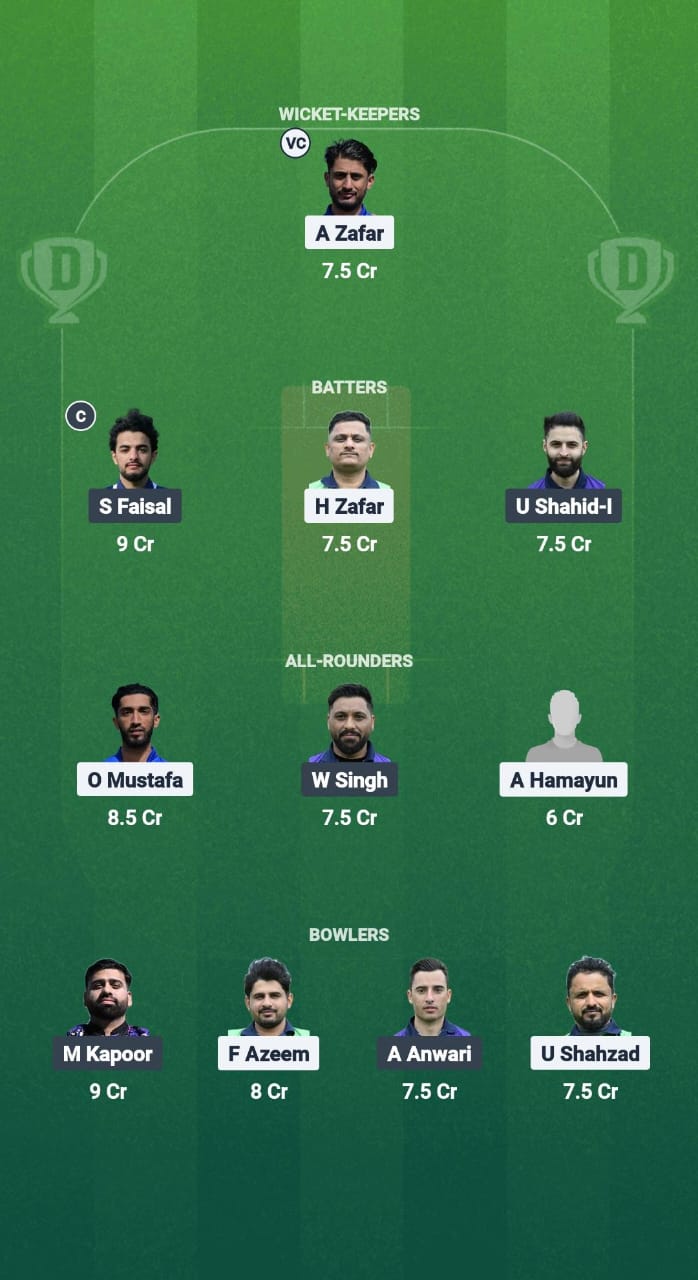 MIT vs PUC Dream11 Prediction Fantasy Cricket Tips Dream11 Team ECS T10 France 2025 