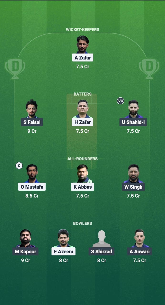 MIT vs PUC Dream11 Prediction Fantasy Cricket Tips Dream11 Team ECS T10 France 2025 