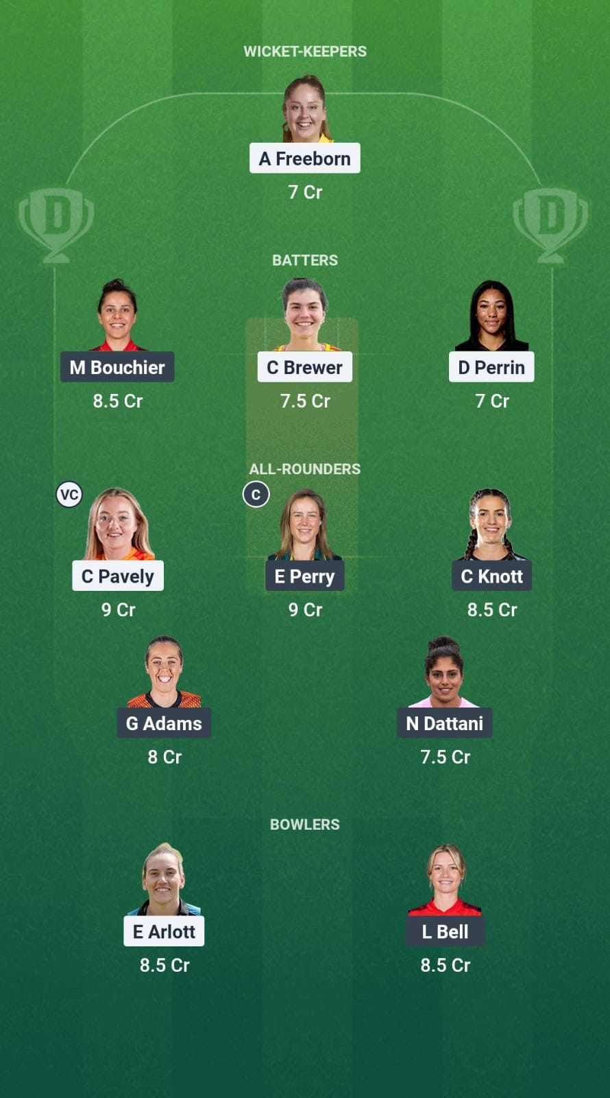 WAR-W vs HAM-W Dream11 Prediction Fantasy Cricket Tips Dream11 Team English Women's One-Day Cup 2025 