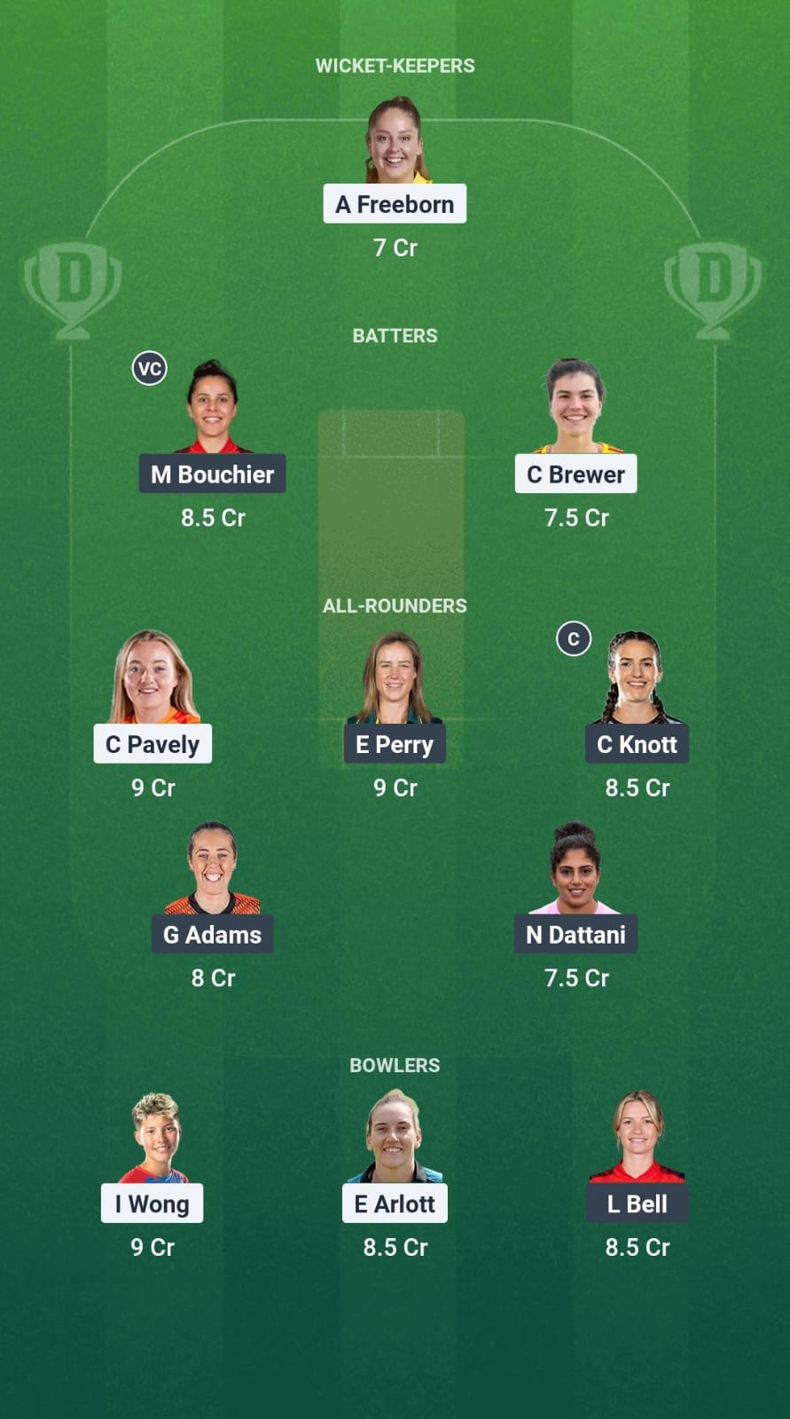 WAR-W vs HAM-W Dream11 Prediction Fantasy Cricket Tips Dream11 Team English Women's One-Day Cup 2025 