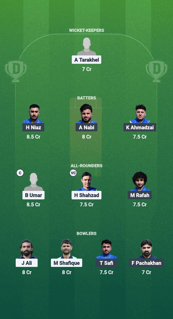 PFS vs DRX Dream11 Prediction Fantasy Cricket Tips Dream11 Team ECS T10 France 2025 