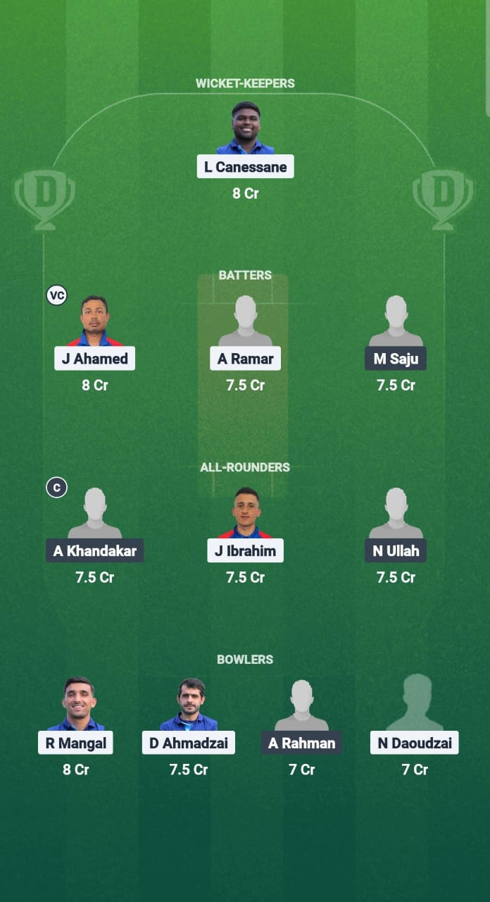 UIFE vs ACS Dream11 Prediction Fantasy Cricket Tips Dream11 Team ECS T10 France 2025 