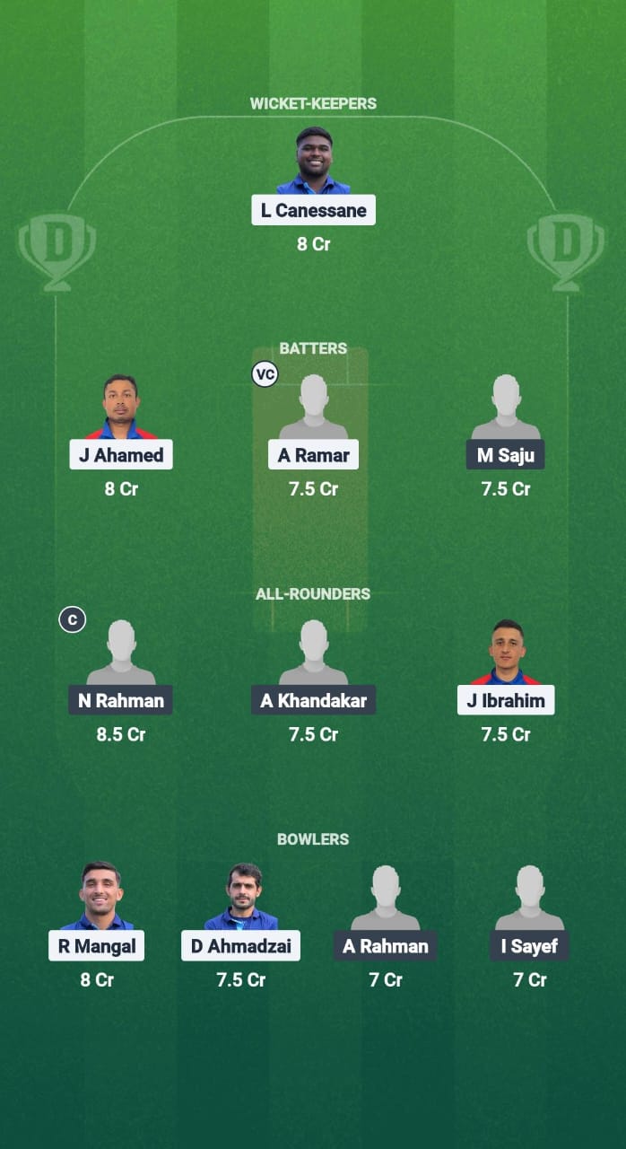 UIFE vs ACS Dream11 Prediction Fantasy Cricket Tips Dream11 Team ECS T10 France 2025 