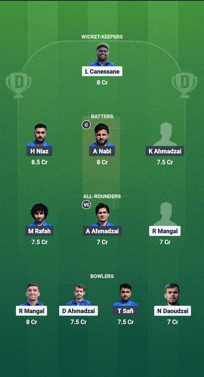 UIFE vs DRX Dream11 Prediction Fantasy Cricket Tips Dream11 Team ECS T10 France 2025 