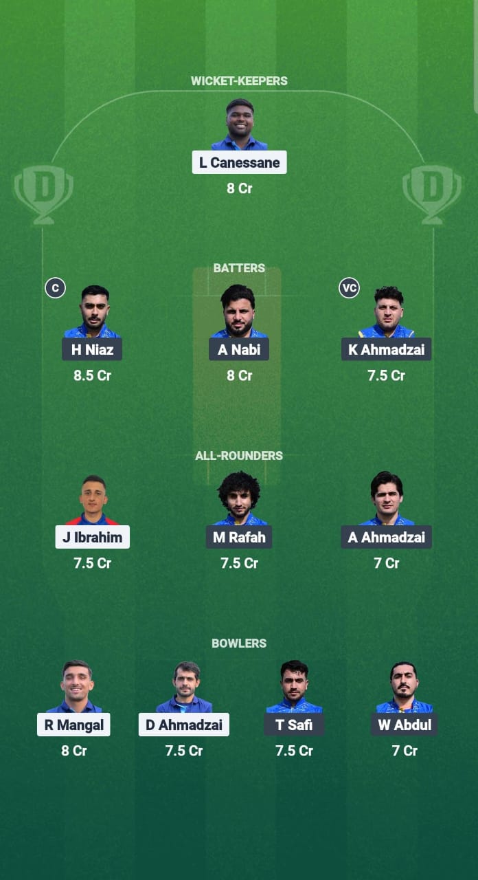 UIFE vs DRX Dream11 Prediction Fantasy Cricket Tips Dream11 Team ECS T10 France 2025 