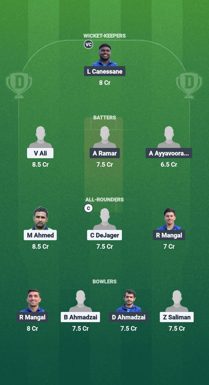 SDS vs UIFE Dream11 Prediction Fantasy Cricket Tips Dream11 Team ECS T10 France 2025 