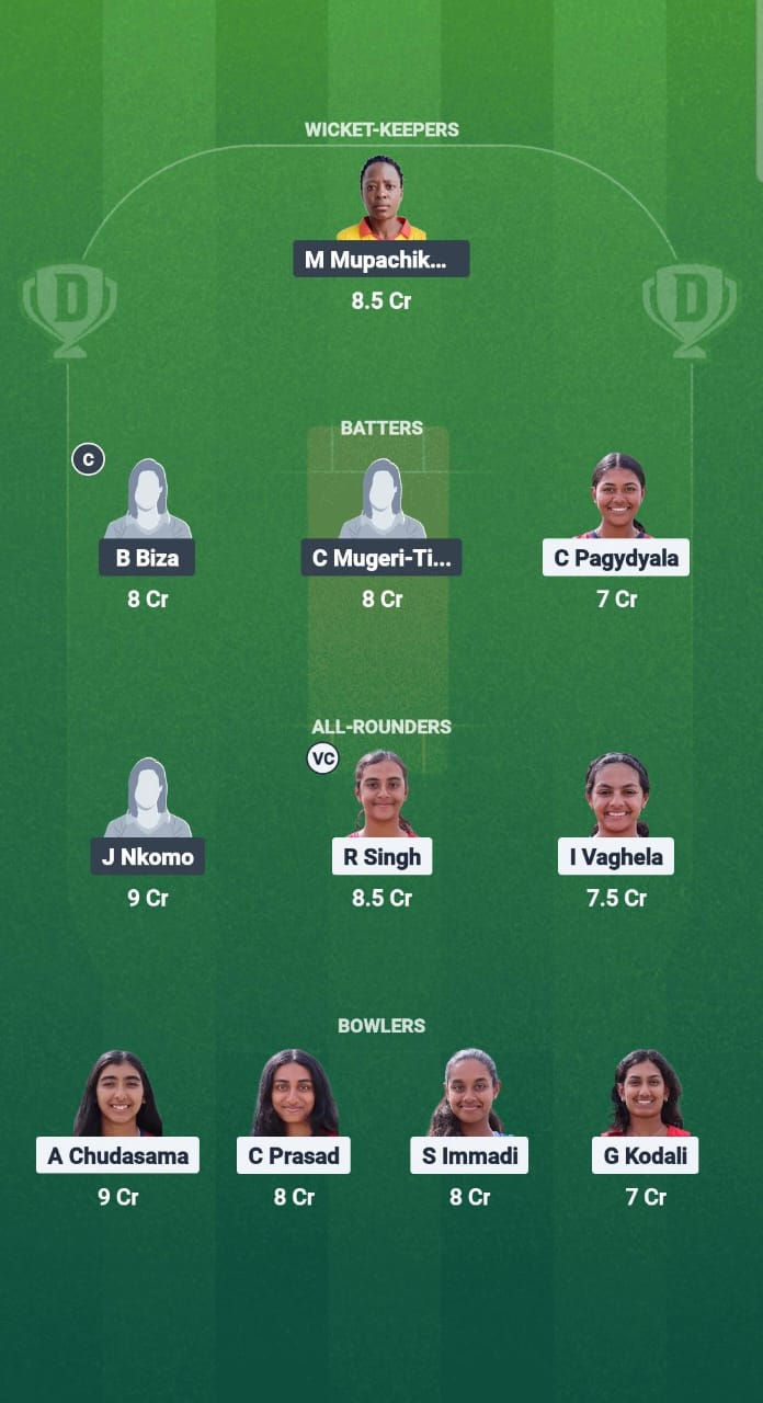 USA-W vs ZM-W Dream11 Prediction Fantasy Cricket Tips Dream11 Team Zimbabwe Women Tour of USA 2025 