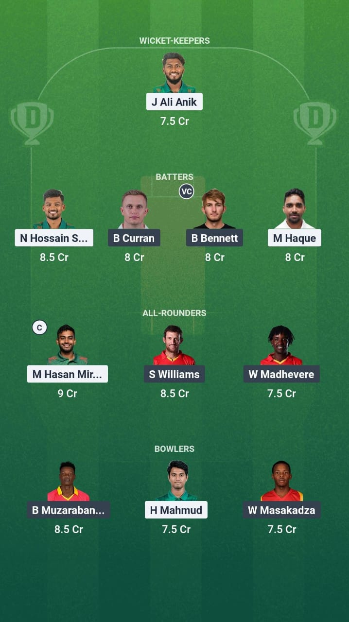 BAN vs ZIM Dream11 Prediction Fantasy Cricket Tips Dream11 Team Zimbabwe Tour of Bangladesh 2025 