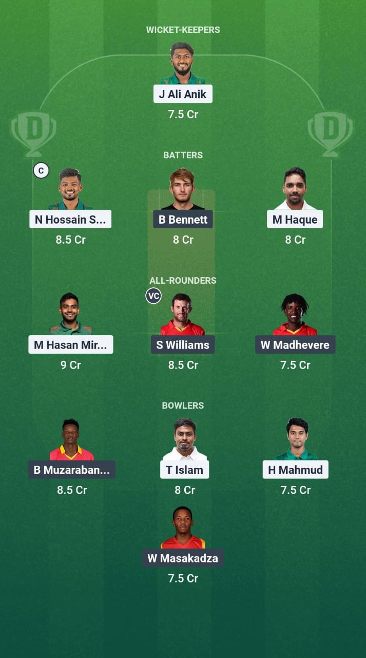 BAN vs ZIM Dream11 Prediction Fantasy Cricket Tips Dream11 Team Zimbabwe Tour of Bangladesh 2025 