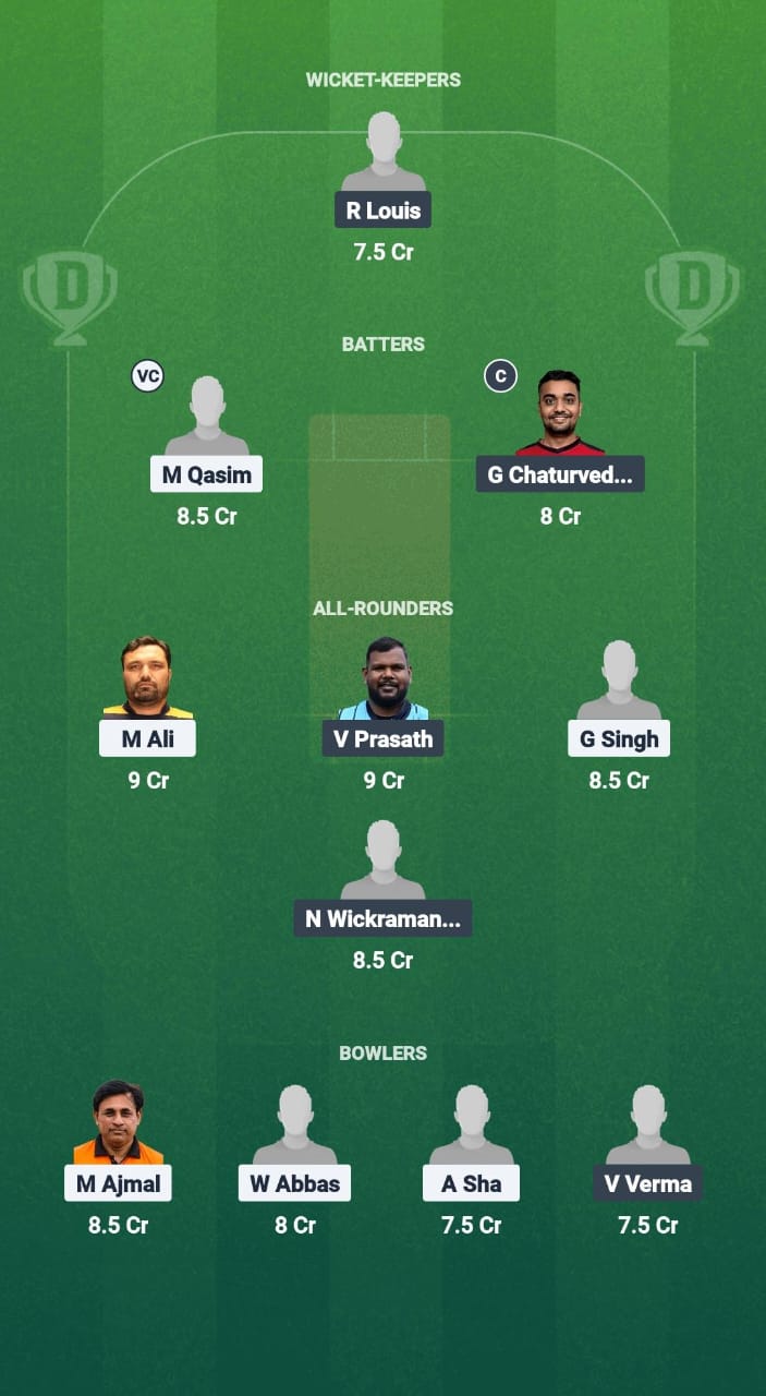 SWU vs MSK Dream11 Prediction Fantasy Cricket Tips Dream11 Team ECS T10 Malta 2025 