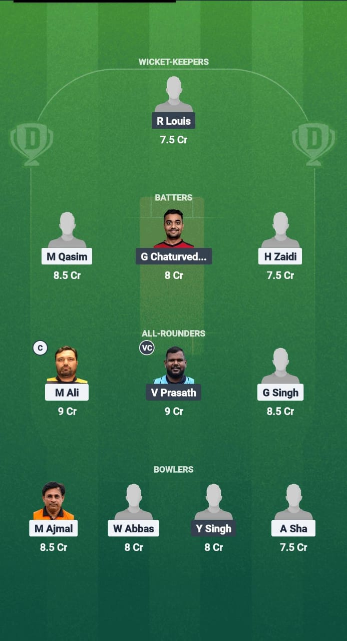 SWU vs MSK Dream11 Prediction Fantasy Cricket Tips Dream11 Team ECS T10 Malta 2025 
