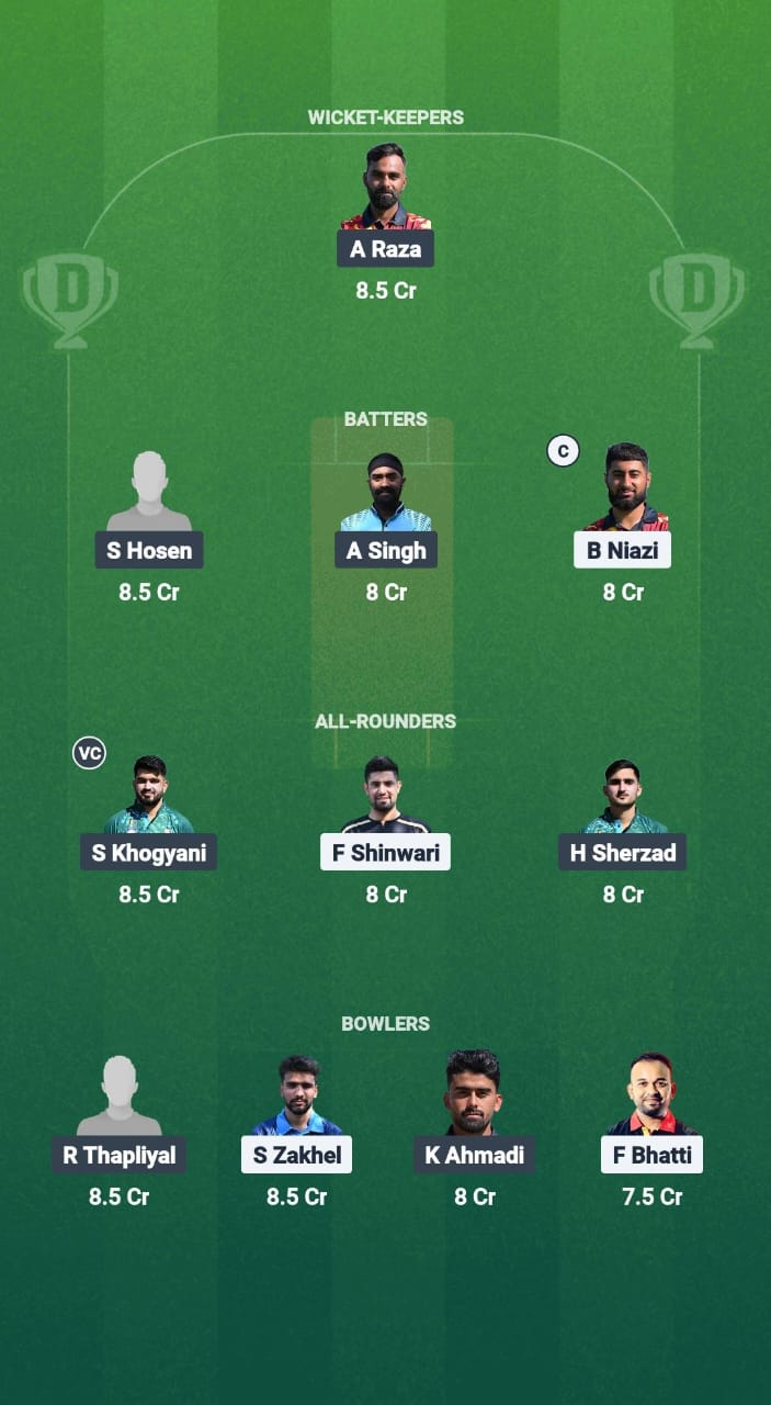 ANT vs STRC Dream11 Prediction Fantasy Cricket Tips Dream11 Team ECSN T10 Belgium 2025 