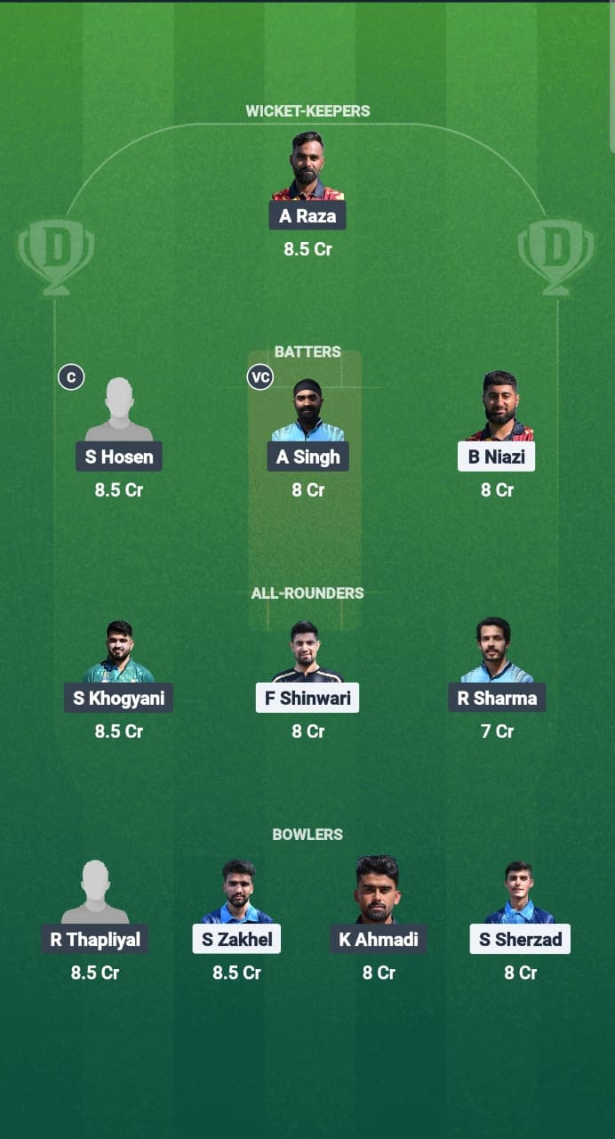 ANT vs STRC Dream11 Prediction Fantasy Cricket Tips Dream11 Team ECSN T10 Belgium 2025 