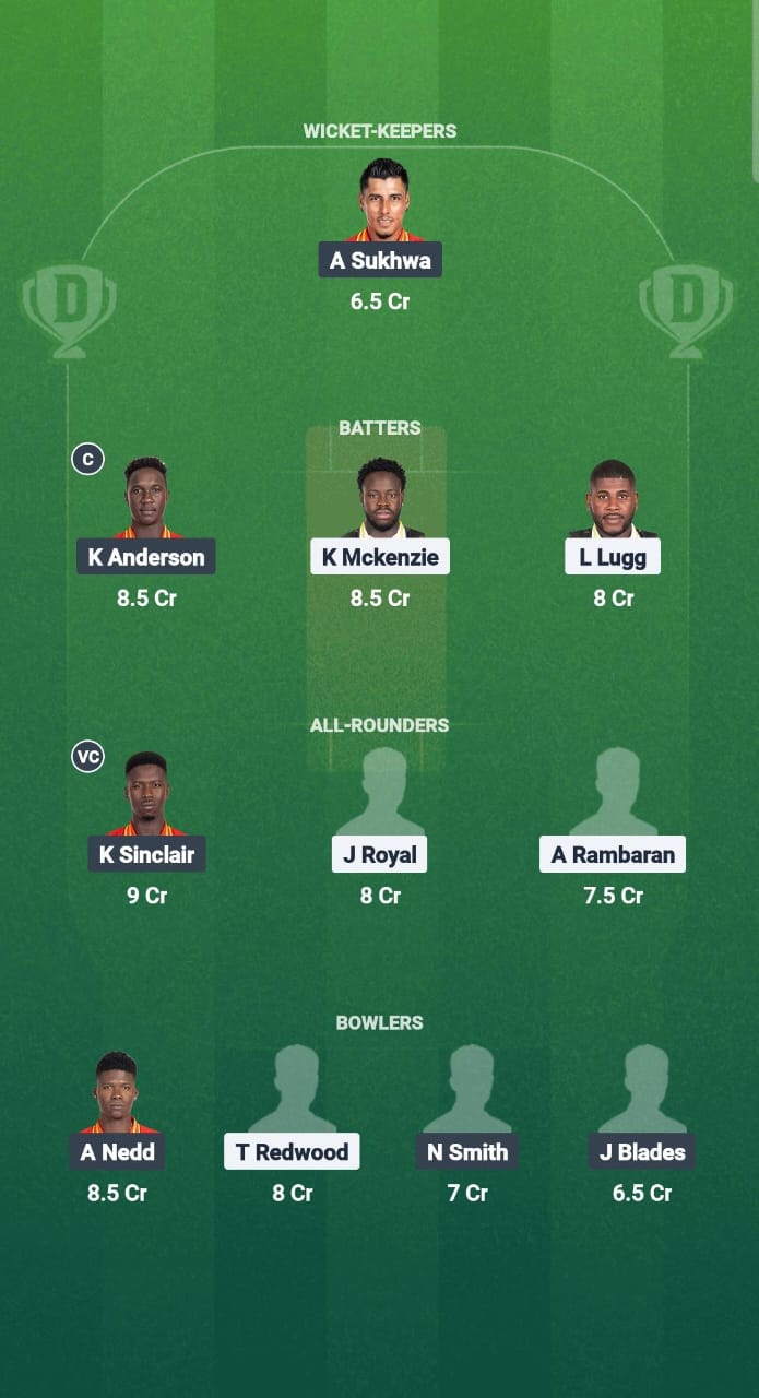 JMT vs GRR Dream11 Prediction Fantasy Cricket Tips Dream11 Team West Indies T20 Breakout League 2025 