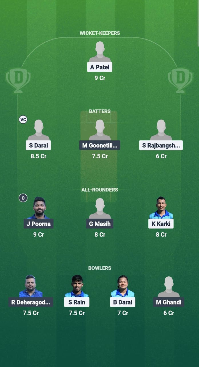 GU vs SOC Dream11 Prediction Fantasy Cricket Tips Dream11 Team ECS T10 Malta 2025 