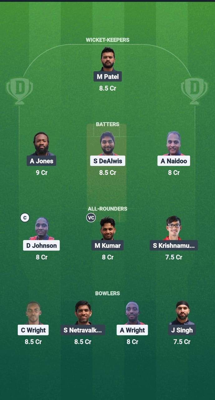 CAY vs USA Dream11 Prediction Fantasy Cricket Tips Dream11 Team North American T20 