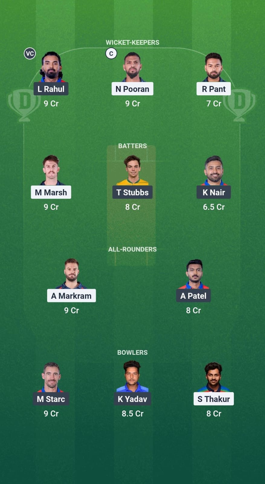 LSG vs DC Dream11 Prediction Fantasy Cricket Tips Dream11 Team IPL 2025