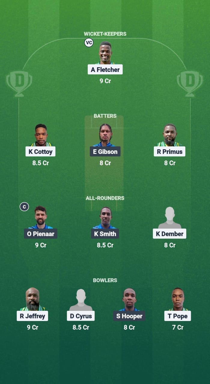 BGR vs DVE Dream11 Prediction Fantasy Cricket Tips Dream11 Team West Indies T10 Vincy Premier League