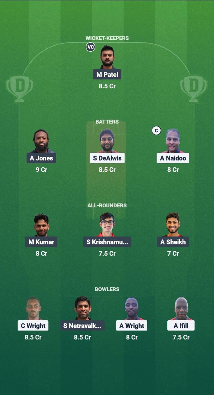 CAY vs USA Dream11 Prediction Fantasy Cricket Tips Dream11 Team North American T20 Cup