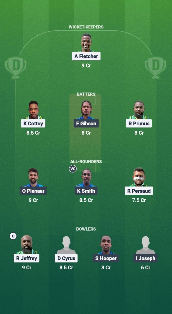 BGR vs DVE Dream11 Prediction Fantasy Cricket Tips Dream11 Team West Indies T10 Vincy Premier League