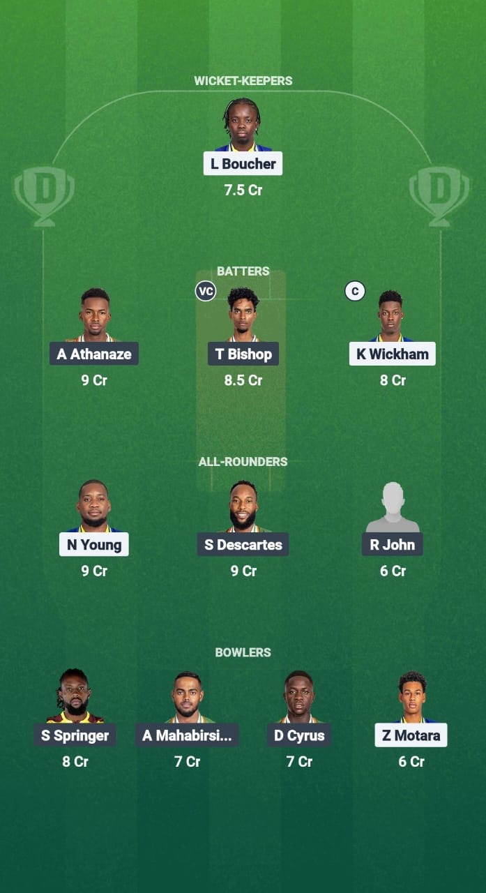 BBP vs WII Dream11 Prediction Fantasy Cricket Tips Dream11 Team West Indies T20 Breakout League