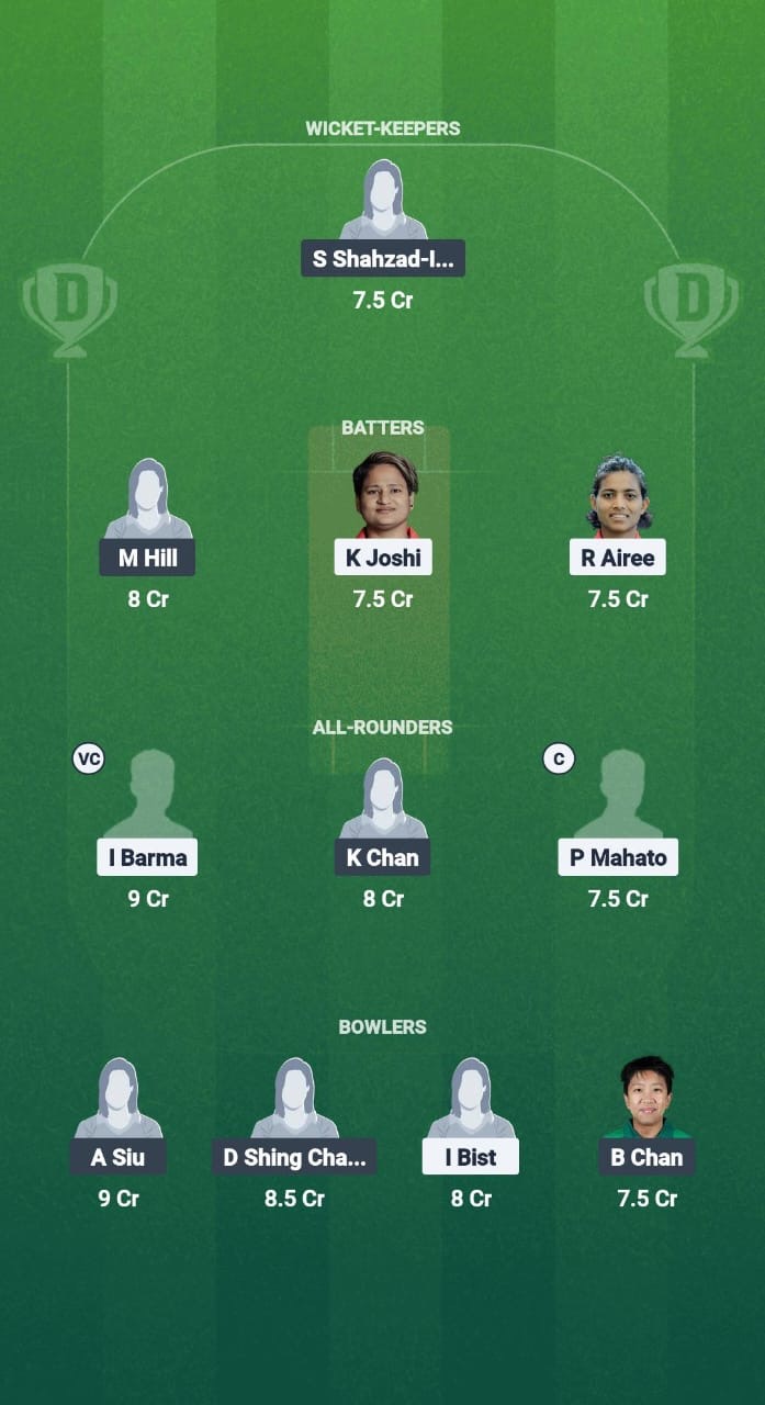 NP-W vs HK-W Dream11 Prediction Fantasy Cricket Tips Dream11 Team ICC Women’s T20 Asia Qualifier