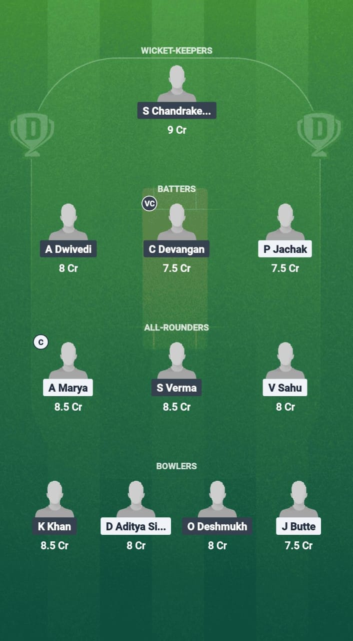 BSP vs MAH Dream11 Prediction Fantasy Cricket Tips Dream11 Team Chhattisgarh T20 2025 