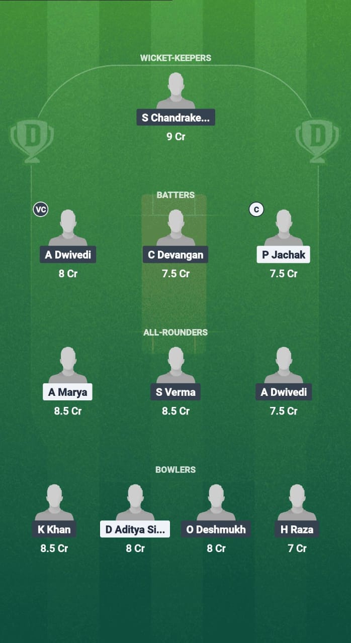 BSP vs MAH Dream11 Prediction Fantasy Cricket Tips Dream11 Team Chhattisgarh T20 2025 