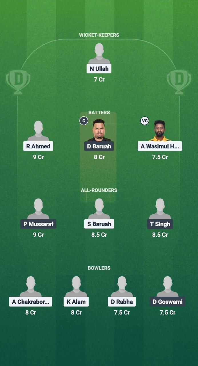 GUG vs CCC Dream11 Prediction Fantasy Cricket Tips Dream11 Team Guwahati T20 Spring League 2025 