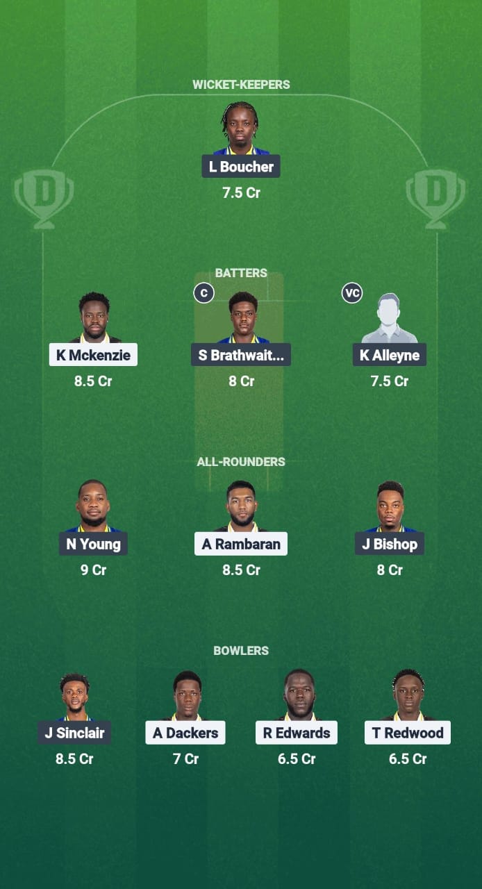 JMT vs BBP Dream11 Prediction Fantasy Cricket Tips Dream11 Team West Indies T20 Breakout League 2025 